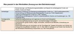 Neubau eines Depot- und Werkstattgebäudes © 2018 Betrieb für Bau und Liegenschaften Mecklenburg-Vorpommern
