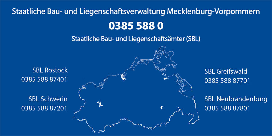 Karte mit Telefonnummern der SBL © 2023 Christian Hoffmann (sbl-mv / Finanzministerium M-V)