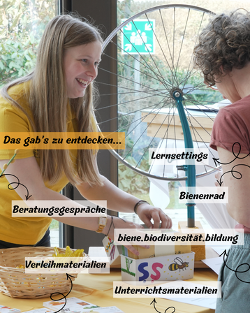 Es wurde präsentiert, beraten und ausgetauscht. © LFI OÖ