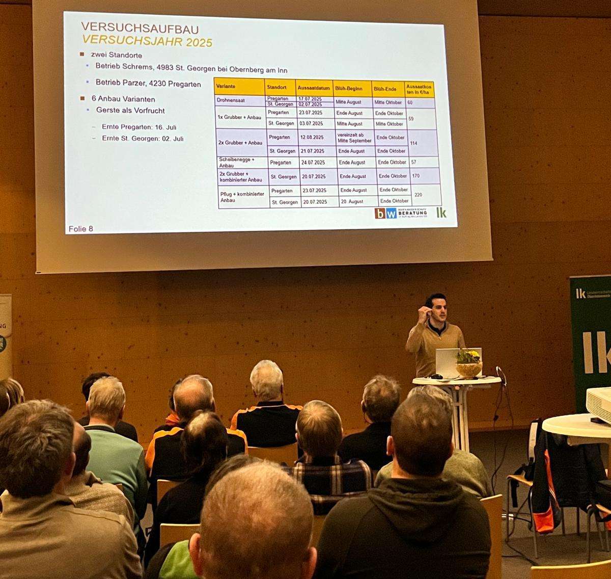 Patrick Falkensteiner stellt die Versuchsergebnisse 2025 vor..jpg