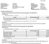 Laborbefund der Kontrolle auf Wachsverfälschung Laborbefund der Kontrolle auf Wachsverfälschung