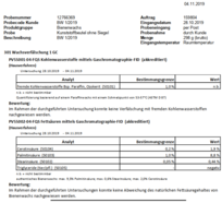 Laborbefund der Kontrolle auf Wachsverfälschung