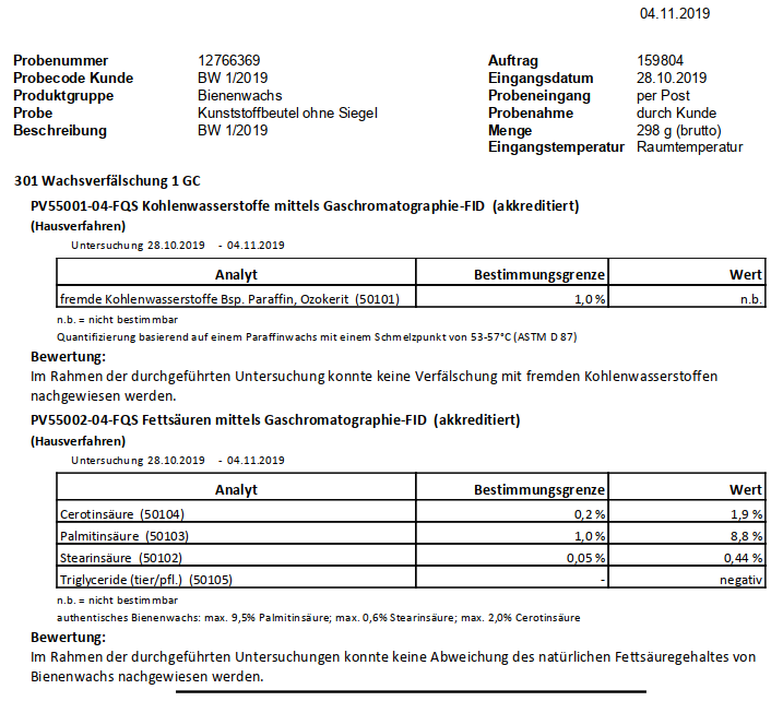 Laborbefund der Kontrolle auf Wachsverfälschung Laborbefund der Kontrolle auf Wachsverfälschung