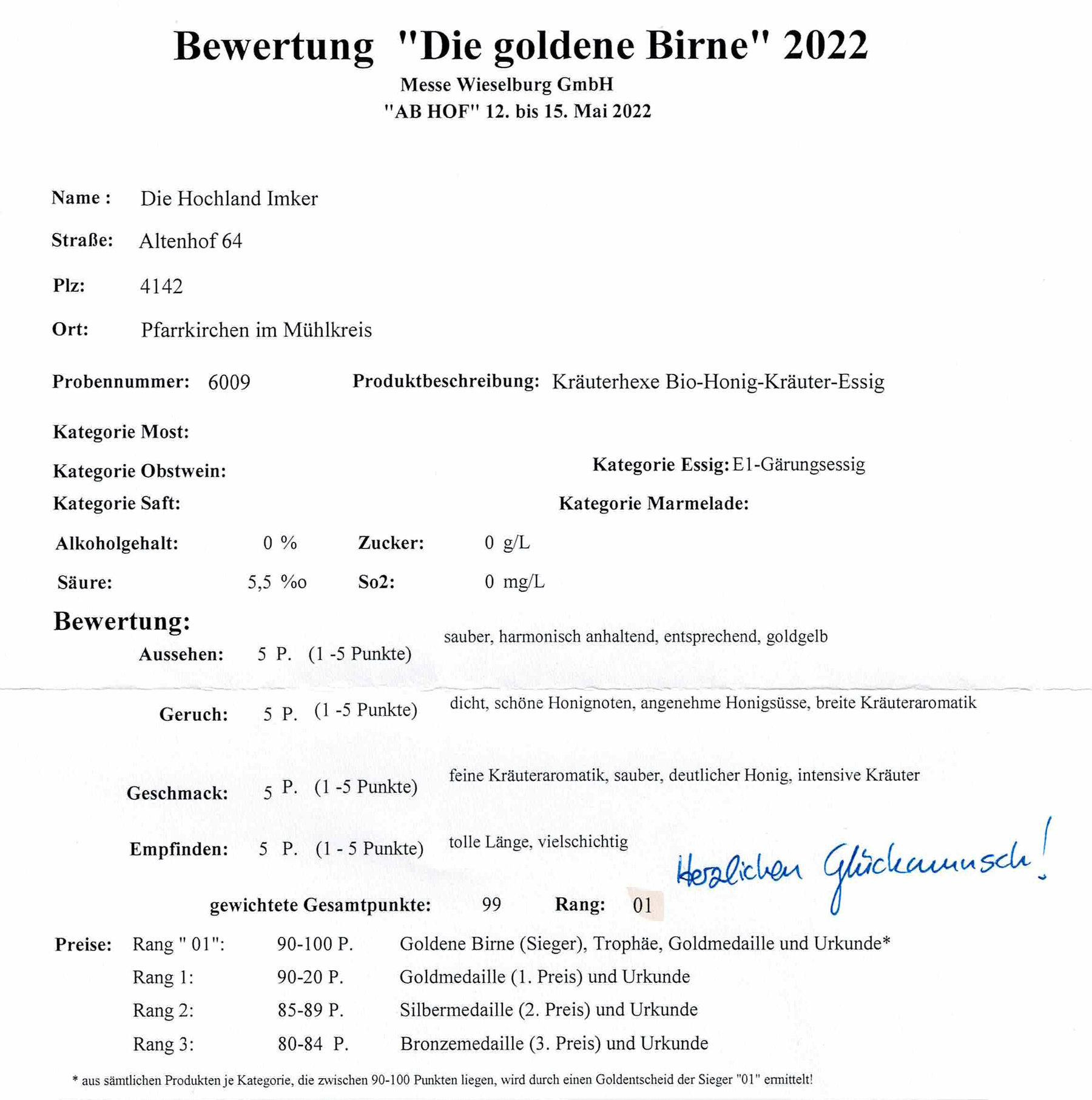 Bewertung der Jury Bewertung der Jury
