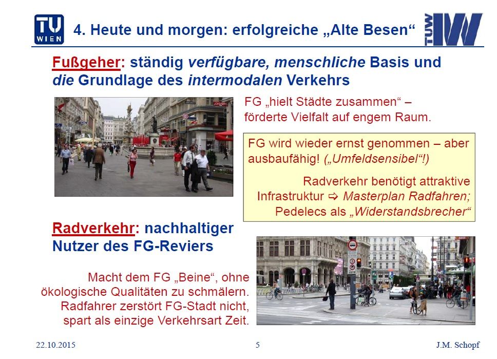 ja © Schopf, TU Wien, IVV