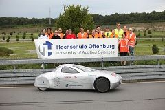 © Hochschule Offenburg– Das Team mit dem Schluckspecht