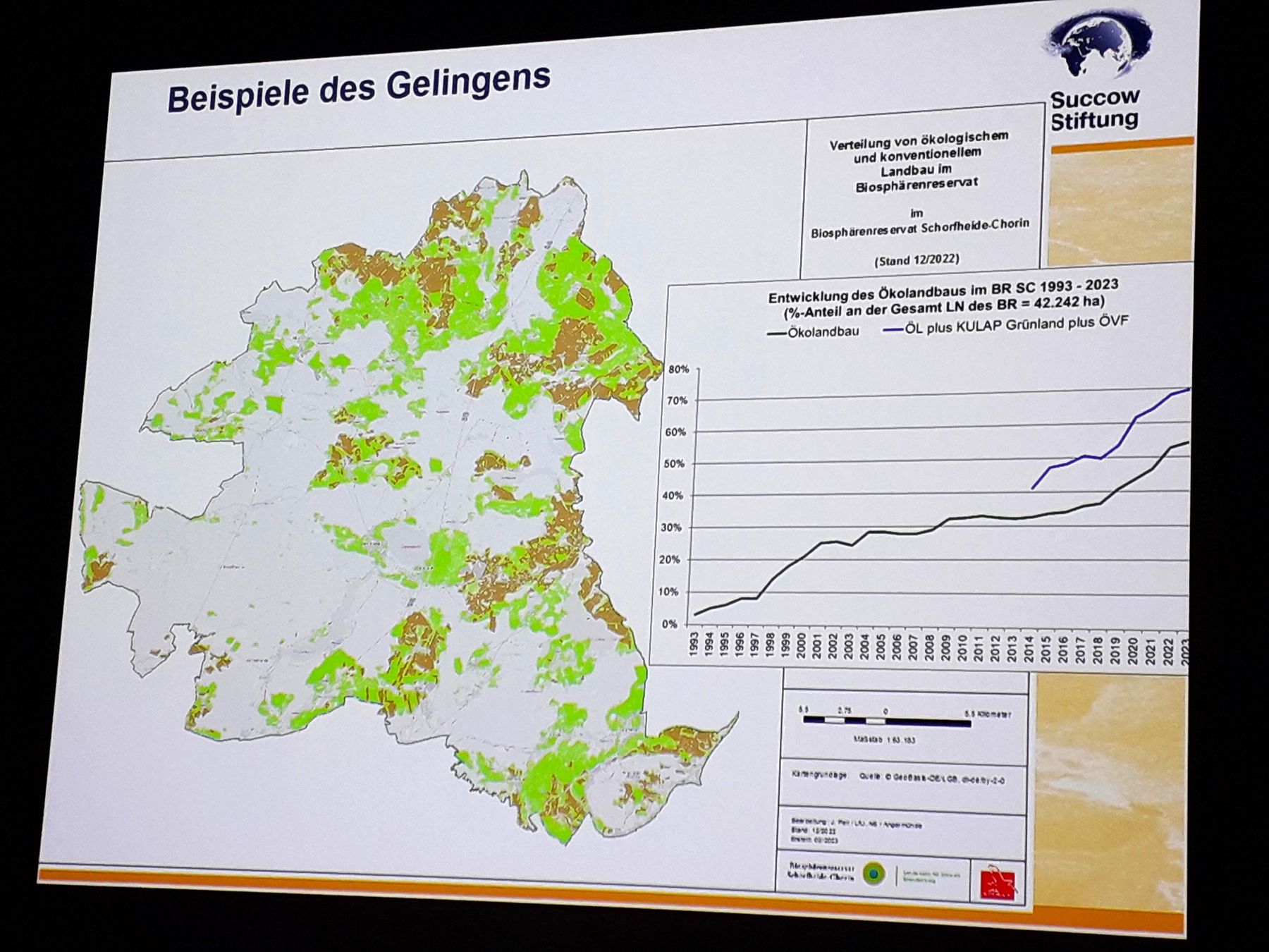 © Taufer/ Succow Stiftung: Gelungenes/ Grüner Gürtel Ost - West