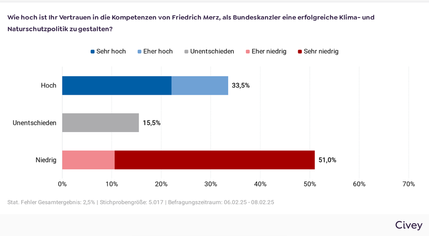 umfrage.png