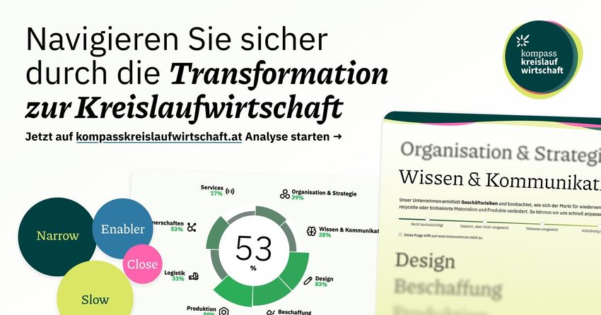KompassKreislaufwirtschaft Visual.jpg