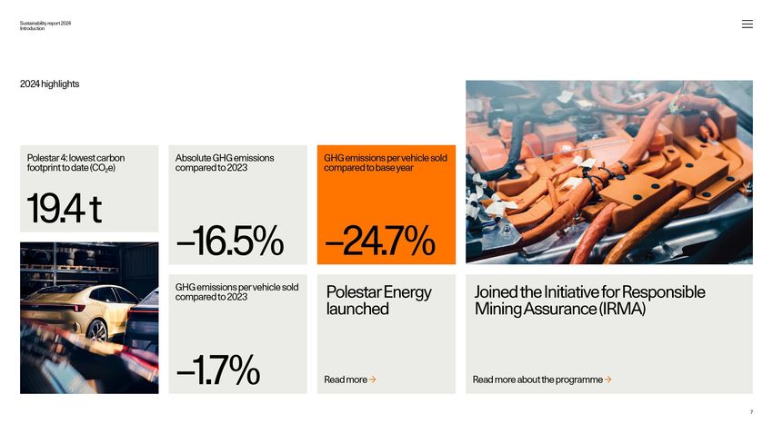 Sustainability Report 2024.jpg