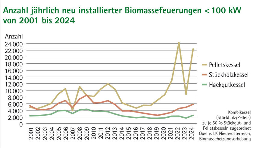 Kesselverkaeufe-bis-2024.jpg