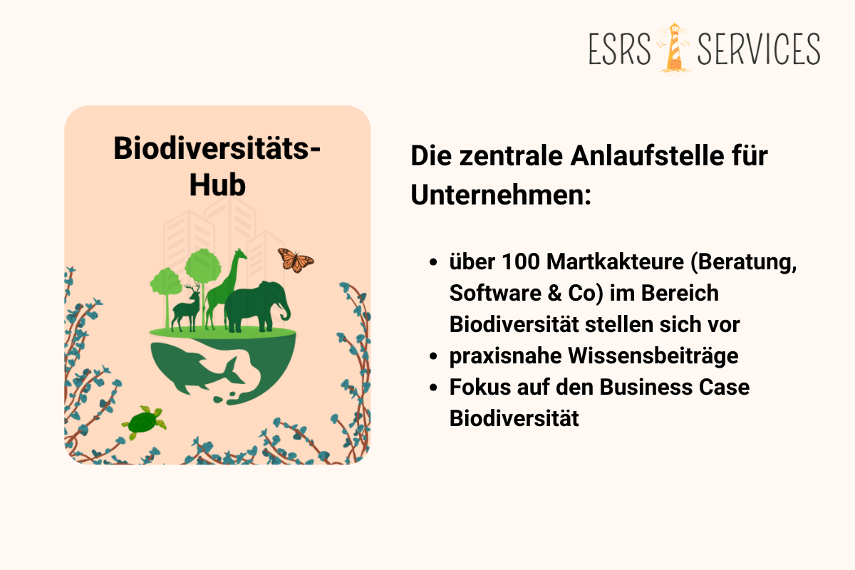 Der Biodiversitätshub für Nachhaltigkeitsmanager.png