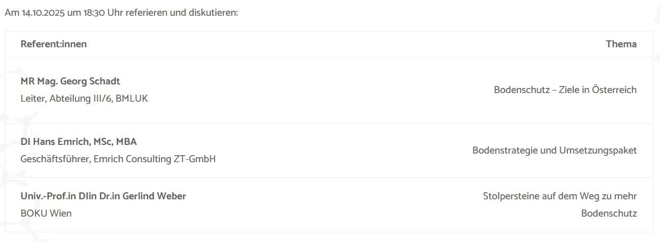 FachdialogBodenschutz141022025.jpg