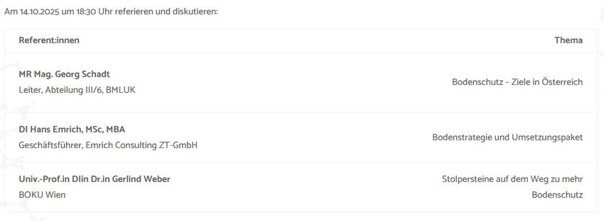 FachdialogBodenschutz141022025.jpg