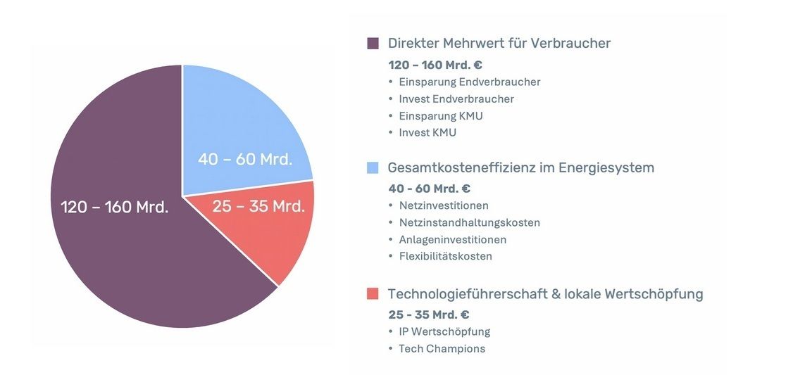 New Energy Alliance.jpg