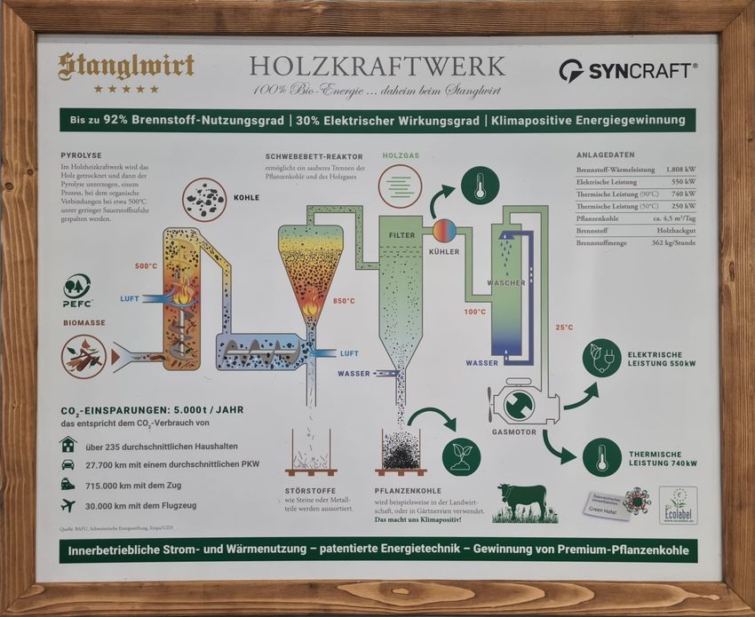 Image 2025-10-21 at 15.30.43.jpg