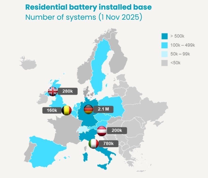 Batterie-Boom Europa.jpg