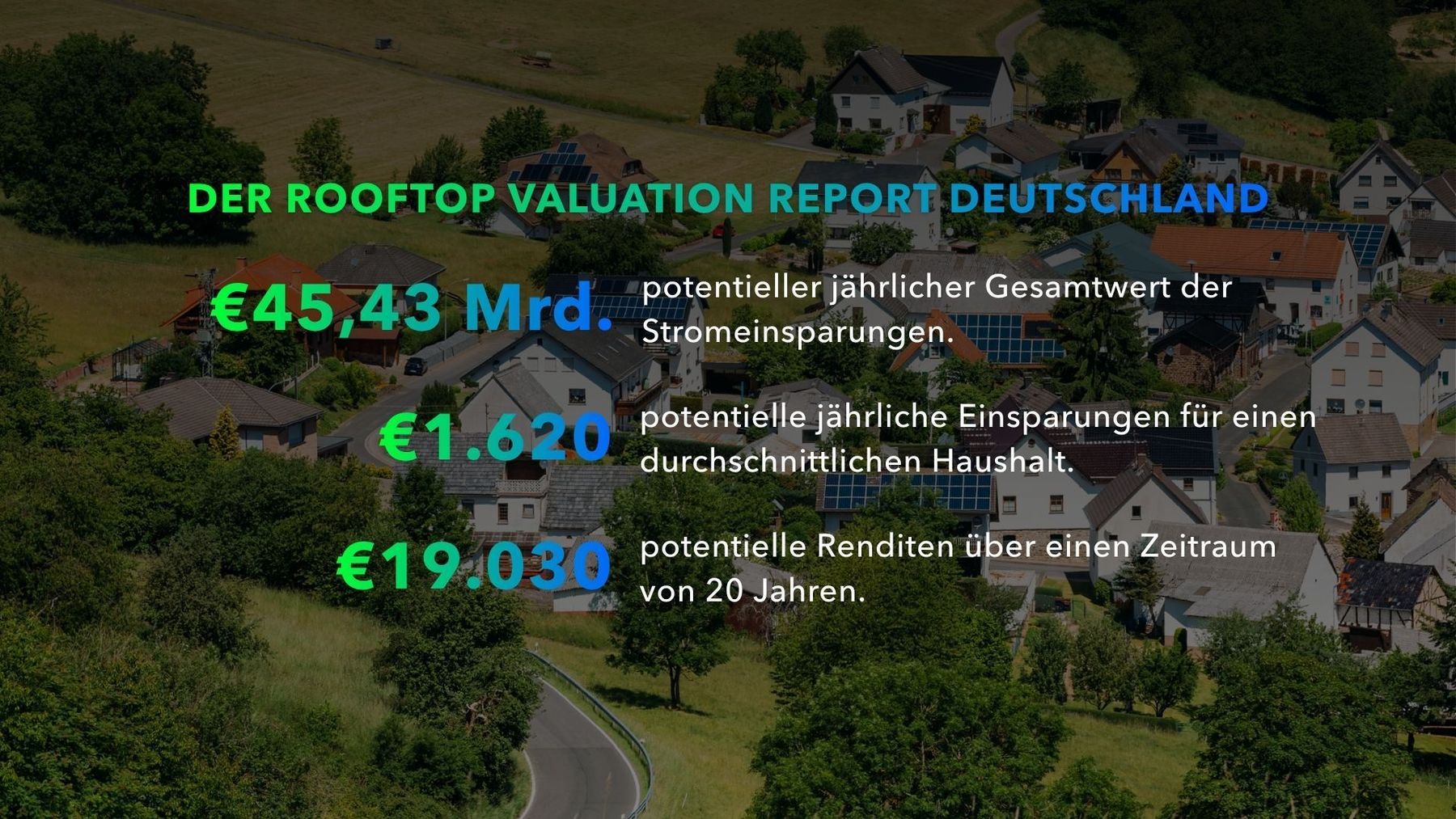 GreenSketch ReportFakten.jpg