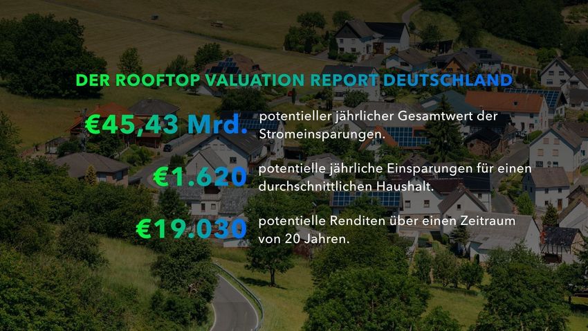 GreenSketch ReportFakten.jpg