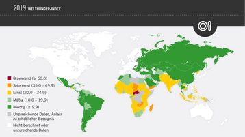 Welthunger-Index 2019
